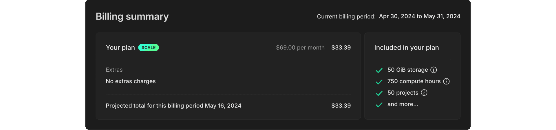 billing summary